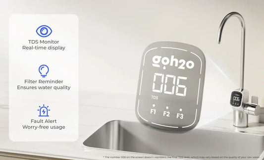 Performance Water Series Undersink Reverse Osmosis System - GO16+M goh2o