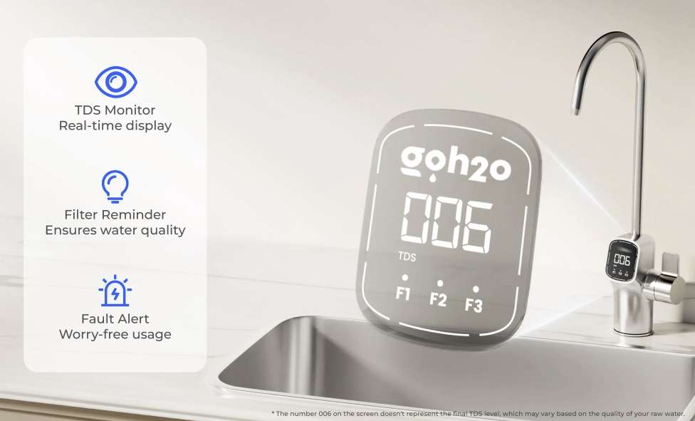 Performance Water Series Undersink Reverse Osmosis System - GO16+M