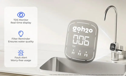 Performance Water Series Undersink Reverse Osmosis System - GO16+M goh2o