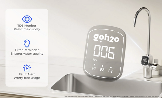 Performance Water Series Undersink Reverse Osmosis System - GO16+M