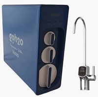 Performance Water Series