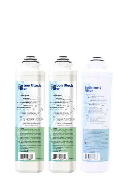 Hydrotech - Replacement Filter Kit for QCRO